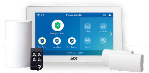 Home Security and Automation System Features | Secure At Home