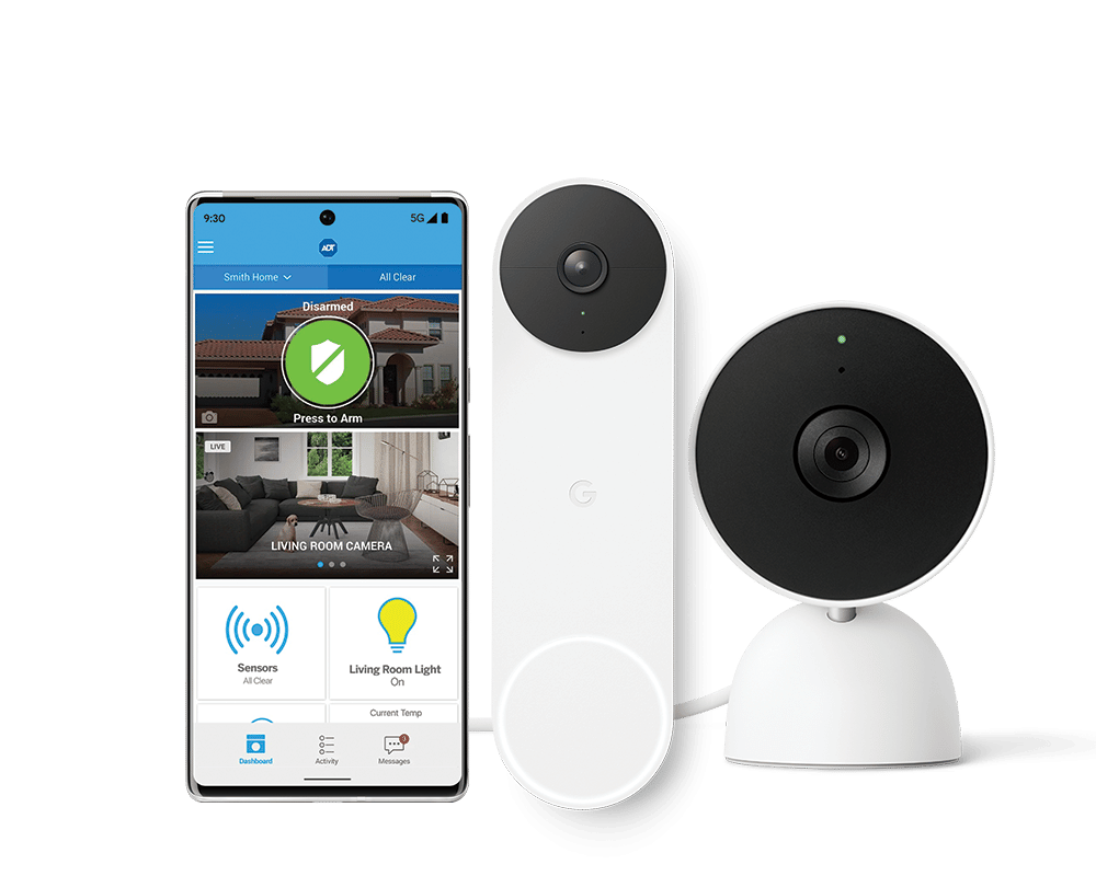 security cameras 2